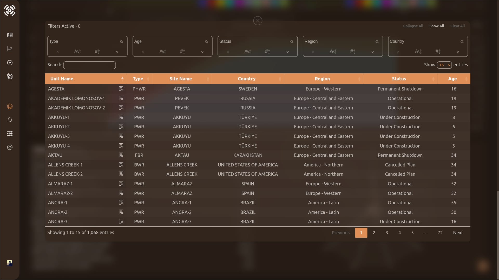 NRMS reactor database table with filtering and sorting